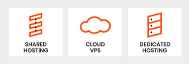 Icons for shared, cloud, and VPS hosting
