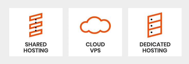 Icons for shared, cloud, and VPS hosting Icons for shared, cloud, and VPS hosting