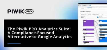 The Piwik Pro Analytics Suite
