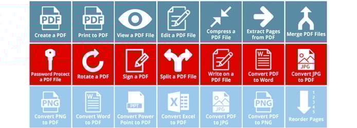 DocFly features DocFly features