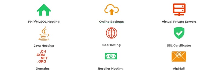Screenshot of AlpHosting features