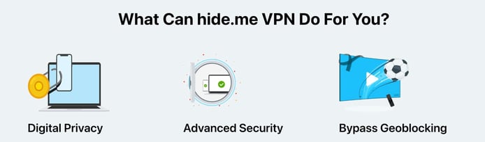 Screenshot of hide.me features