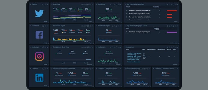 Dashboard screenshot Dashboard screenshot