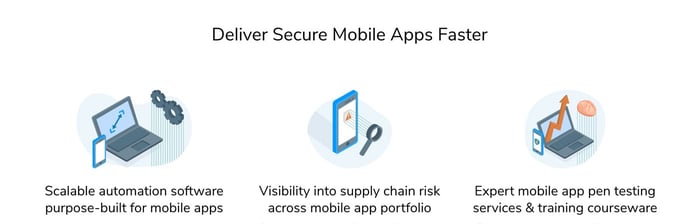NowSecure helps deliver secure mobile apps faster NowSecure helps deliver secure mobile apps faster