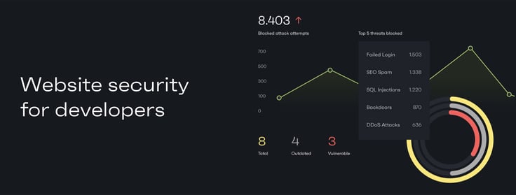 Website security for developers Website security for developers