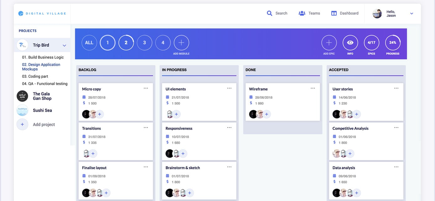Codica Delivers Custom Software Development Services, Creating Complex ...