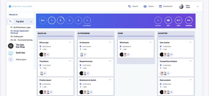 Codica Workflow Screenshot Codica Workflow Screenshot