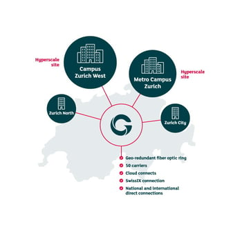 Green coverage map