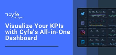 Visualize Your Kpis With Cyfe