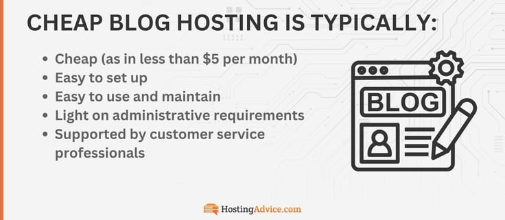 Cheap blog hosting infographic