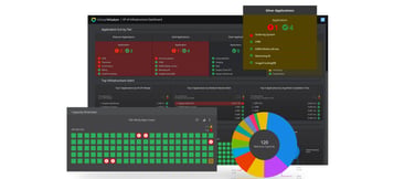 The platform helps users continually manage and optimize workloads. The platform helps users continually manage and optimize workloads.