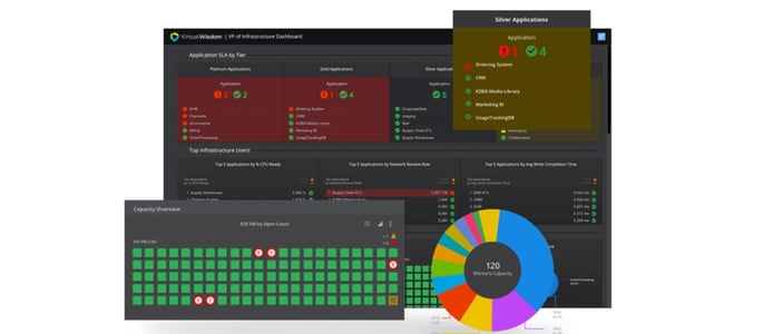 The platform helps users continually manage and optimize workloads. The platform helps users continually manage and optimize workloads.