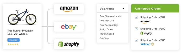 Screenshot from Ecomdash website Screenshot from Ecomdash website