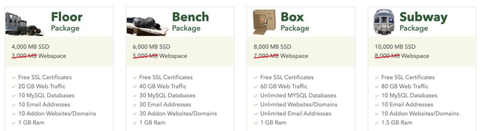 Screenshot of HoboHost packages