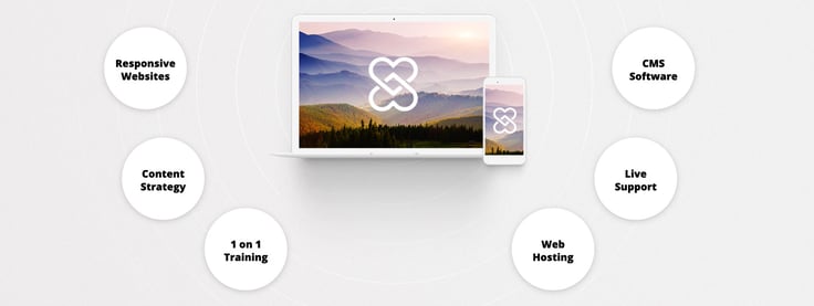 Screenshot of Morweb services
