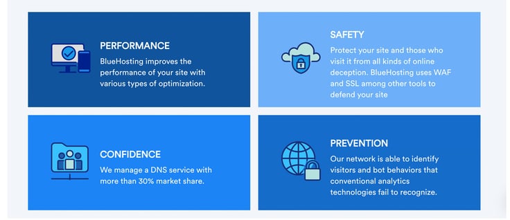 Performance, Safety, Confidence, and Prevention icons and descriptions