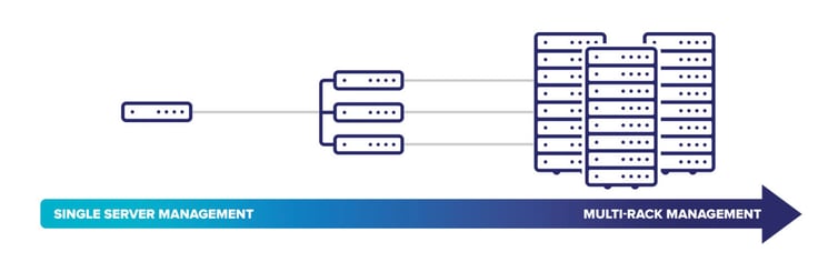 NetSource offers scalable managed hosting NetSource offers scalable managed hosting