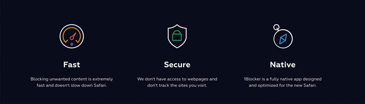 icons representing benefits of 1Blocker icons representing benefits of 1Blocker