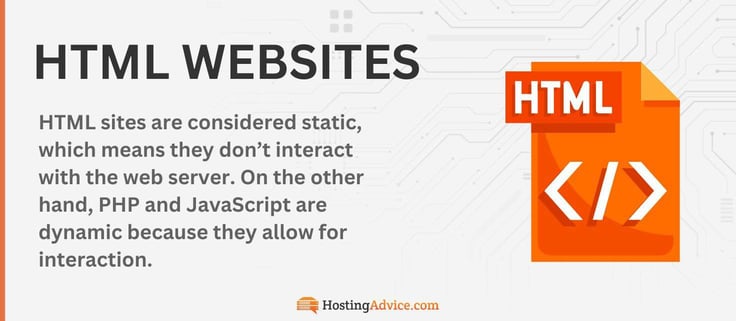 HTML sites are considered static, which means they donât interact with the web server. On the other hand, PHP and JavaScript are dynamic because they allow for interaction. HTML sites are considered static, which means they donât interact with the web server. On the other hand, PHP and JavaScript are dynamic because they allow for interaction.
