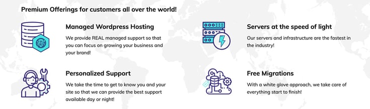 Screenshot of New Blog Hosting features Screenshot of New Blog Hosting features