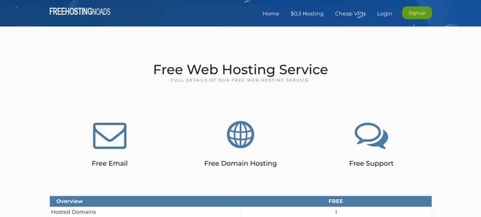 Screenshot of FreeHostingNoAds website