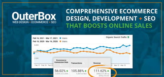 OuterBox Delivers Full-Service Ecommerce Website Building &amp; SEO to Help Clients Increase Sales &amp; Grow Online