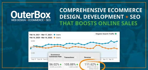 Outerbox Delivers Full Service Ecommerce Website Building