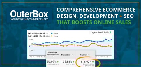 Outerbox Delivers Full Service Ecommerce Website Building Outerbox Delivers Full Service Ecommerce Website Building