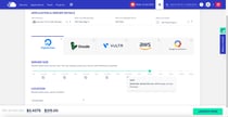 Cloudways Review