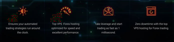 Screenshot from Trading FX VPS website