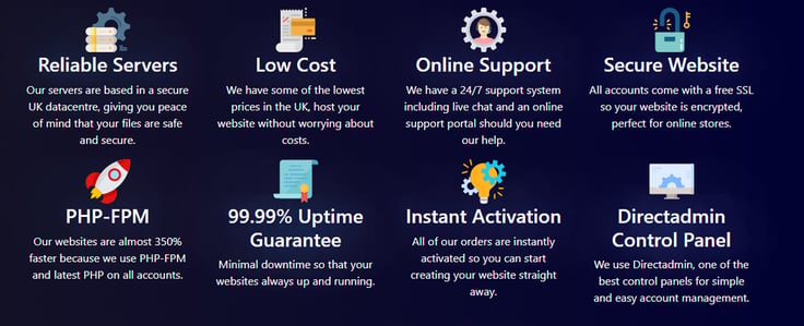 List of services that comes with hosting plan