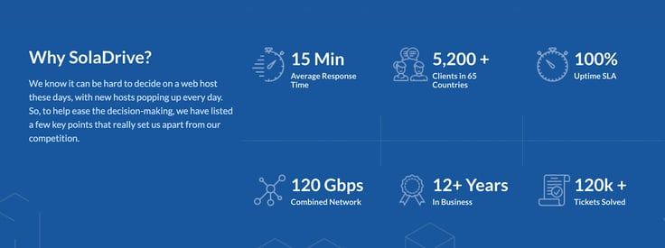 Screenshot from SolaDrive website