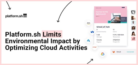Platformsh Limits Environmental Impact By Optimizing Cloud Activities Platformsh Limits Environmental Impact By Optimizing Cloud Activities