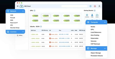 E2E Cloud Platform E2E Cloud Platform