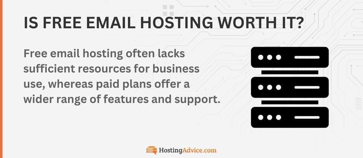 free email hosting infographic free email hosting infographic