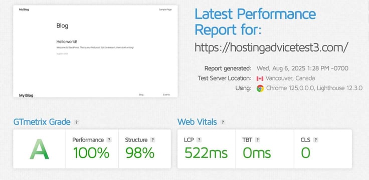 HostArmada's VPS performance results HostArmada's VPS performance results