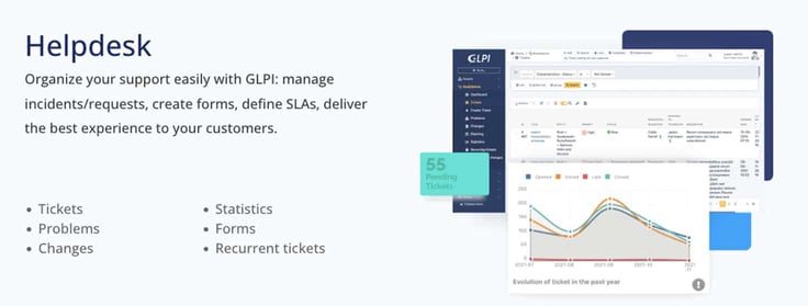 GLPI Helpdesk Features GLPI Helpdesk Features