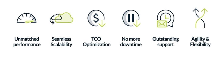 StorPool Benefits
