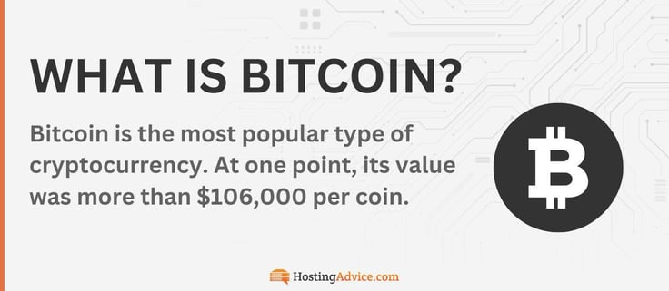 what is bitcoin what is bitcoin