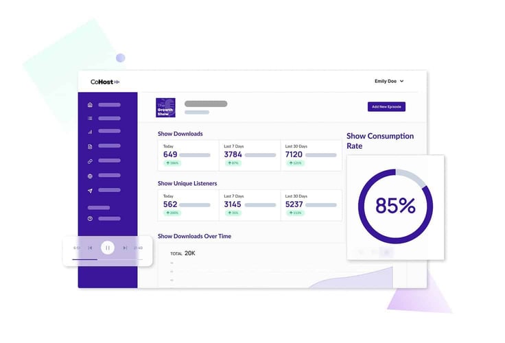 Screenshot of the CoHost analytics dashboard Screenshot of the CoHost analytics dashboard