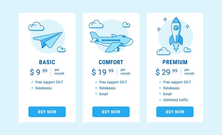 Hosting plan tiers and pricing table Hosting plan tiers and pricing table