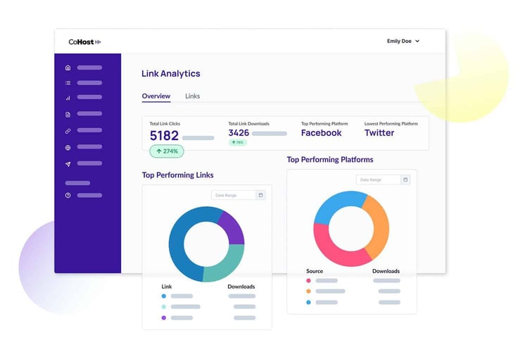 Screenshot of CoHost link analytics Screenshot of CoHost link analytics