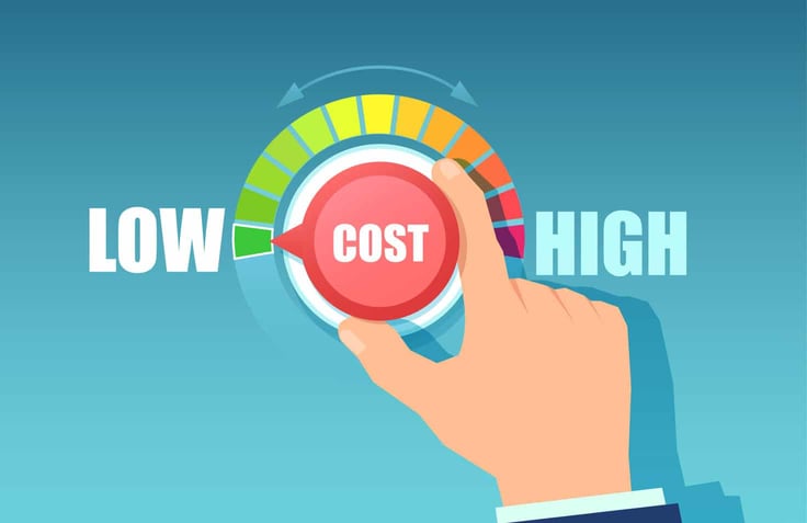 Web Hosting Cost Managment Web Hosting Cost Managment