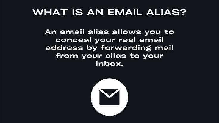 Email alias definition Email alias definition