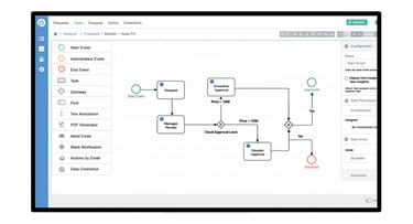 Process Modeler screenshot
