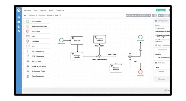 Process Modeler screenshot Process Modeler screenshot
