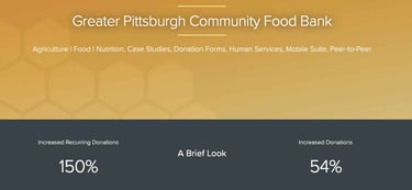 Greater Pittsburgh Community Food Bank Case Study
