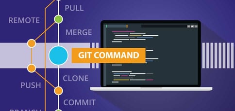 Best Hosting With Git Access