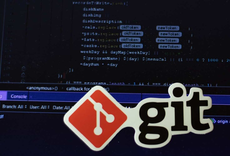 Git Version Control System Git Version Control System