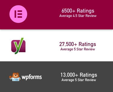Infographic showing WordPress plugins and ratings
